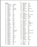 German Frequency Dictionary 1 - Essential Vocabulary
