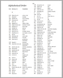 4 German Frequency Dictionaries - Top 10.000 German Words