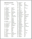 10000 Most Common German Words PDF