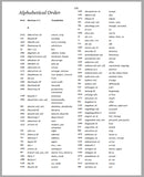 German Frequency Dictionary 1 - Essential Vocabulary