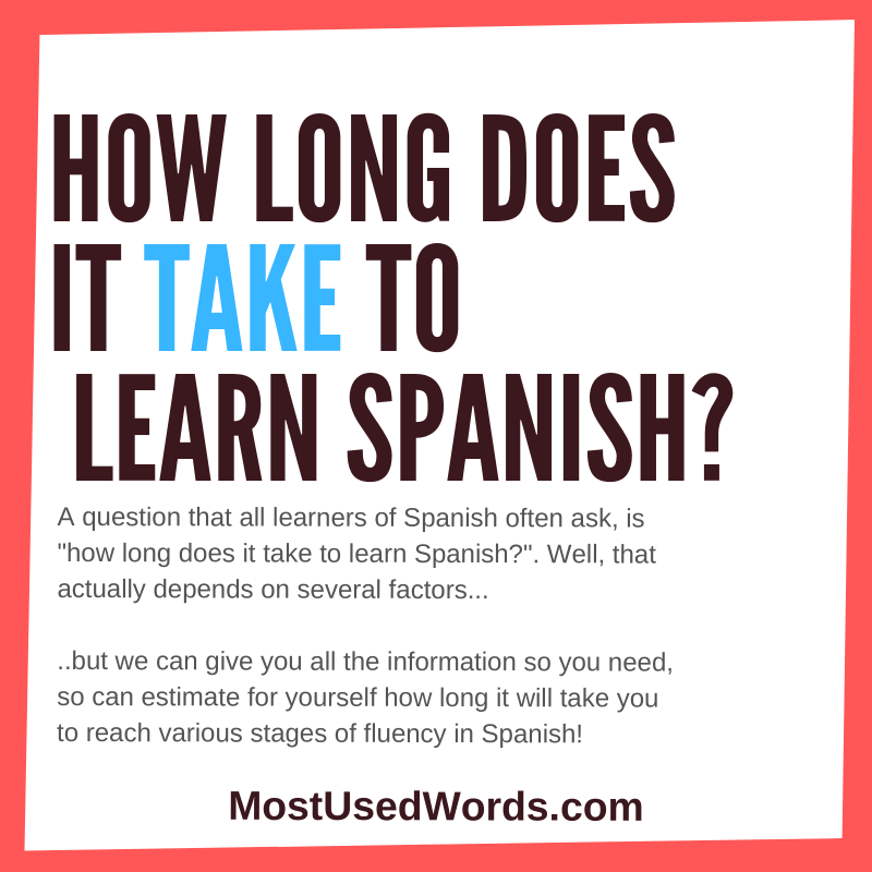 How Long Does It Take To Learn Spanish?